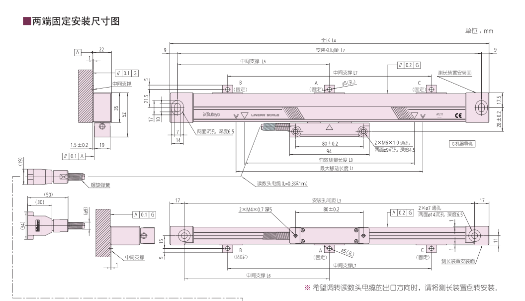 AT211系列光柵尺方波輸出型（細長高速型）